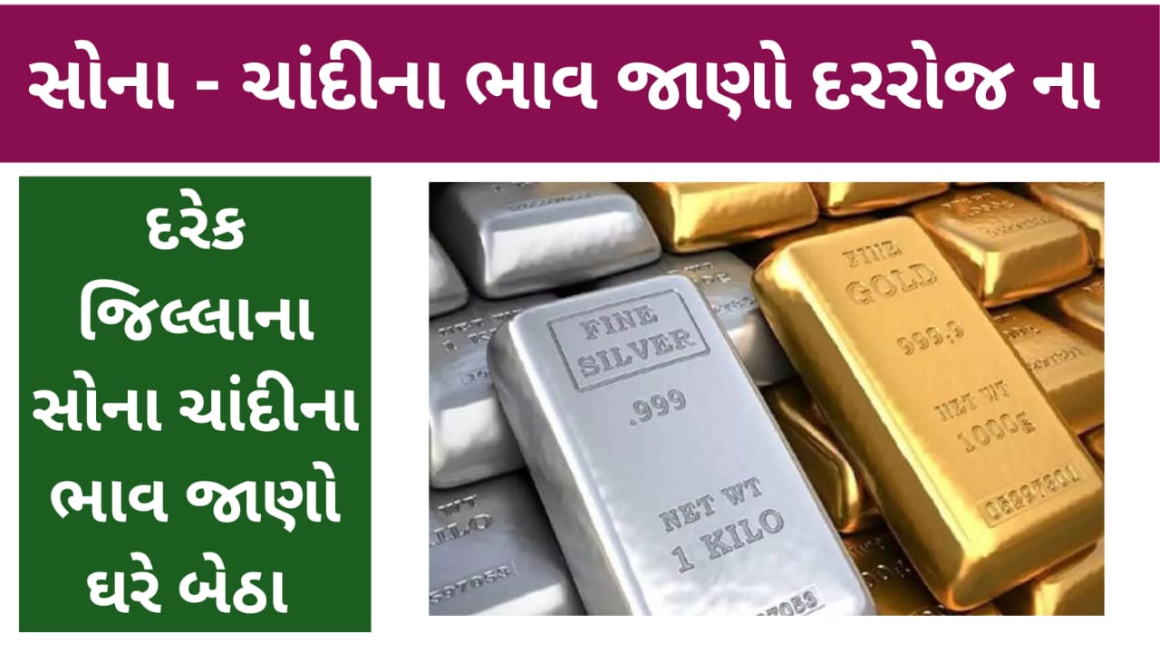 Gold Rate in India – Gold Price Live Daily Updates