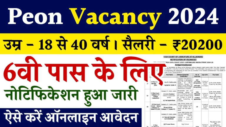 Peon Vacancy 2024: