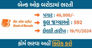 Bank of Baroda Recruitment 2024: