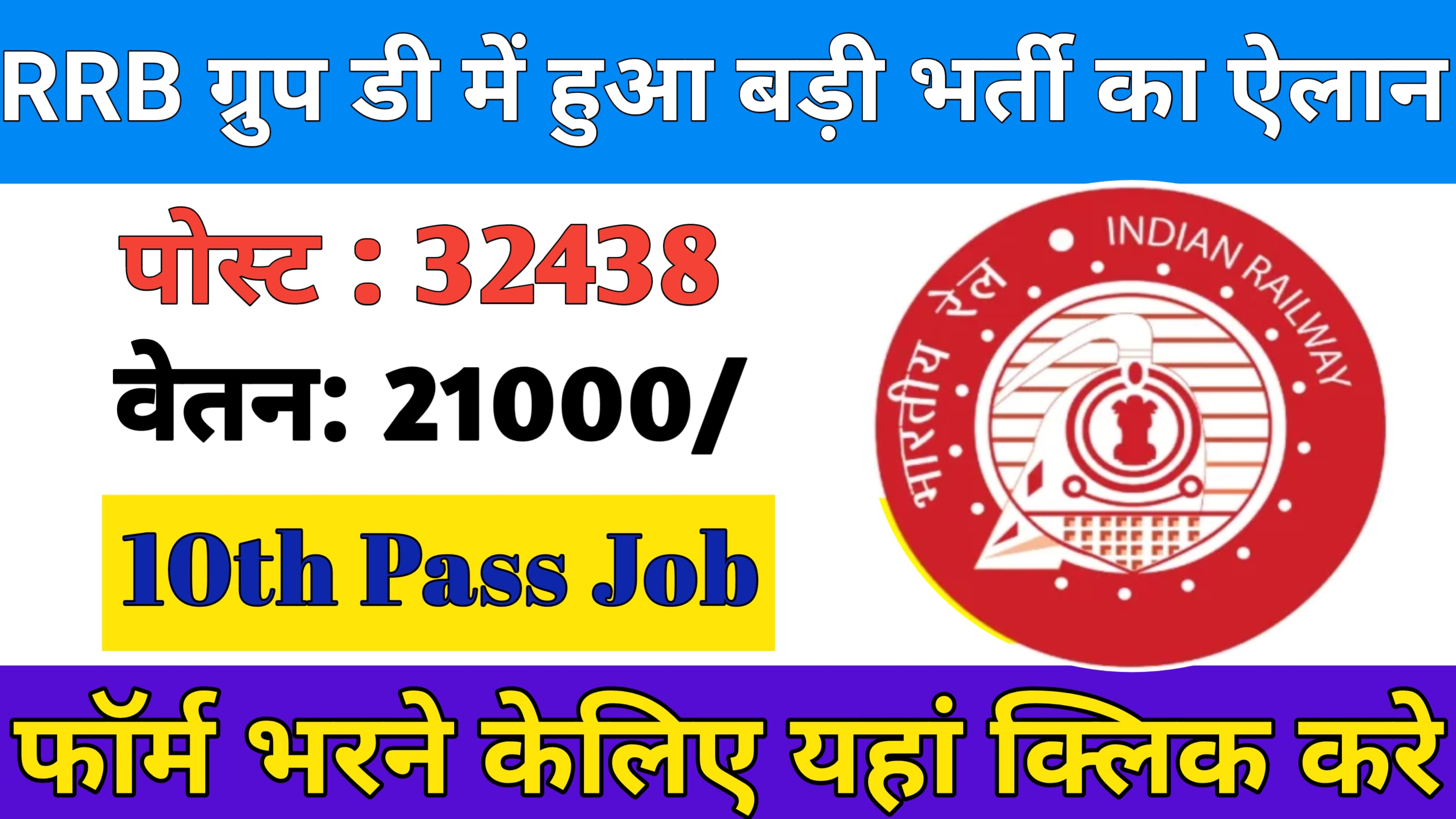 RRB Group D Vacancy 2025: