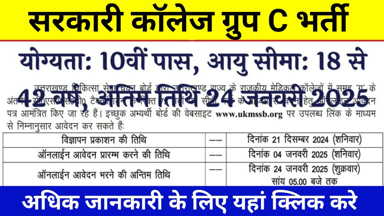 Govt College Group C Vacancy 2025: 10वीं पास के लिए शानदार अवसर - जानें पूरी प्रक्रिया