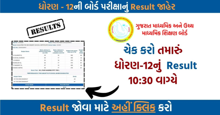 Gujarat Board 12th Result 2025 Declared:12वीं परिणाम 2025 कैसे जांचें